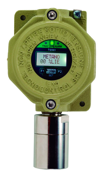 Detector de gas ATEX 4-20mA con Display