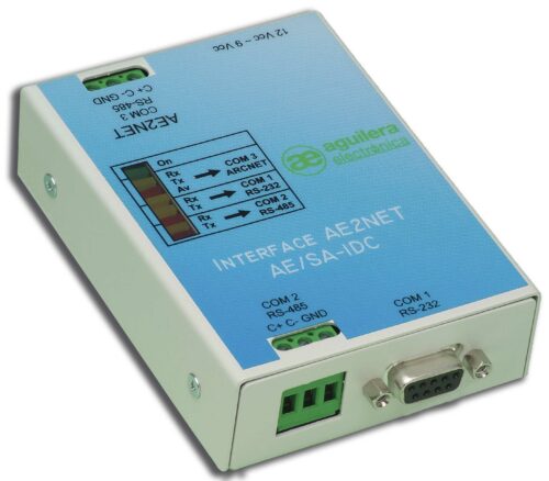 Interface de comunicaciones