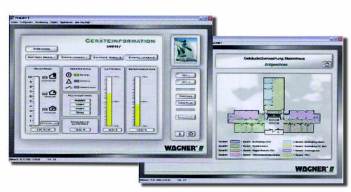 Software de control
